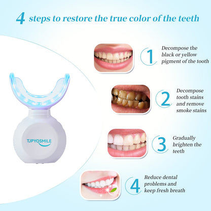 Teeth Whitening Kit - 5X LED Light Tooth Whitener with 35% Carbamide Peroxide, Mouth Trays, Remineralizing Gel and Tray Case