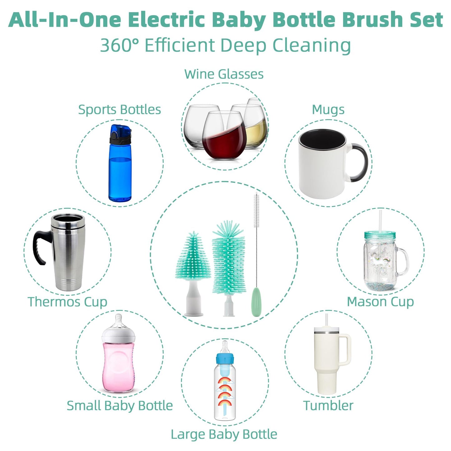 Electric Bottle Cleaning Brush, Baby Bottle Brush Cleaner Water Bottle Cleaning Kit, Nipple Brush Pacifier Cleaner Straw Cleaner Brush for Newborns,4 Packs Set