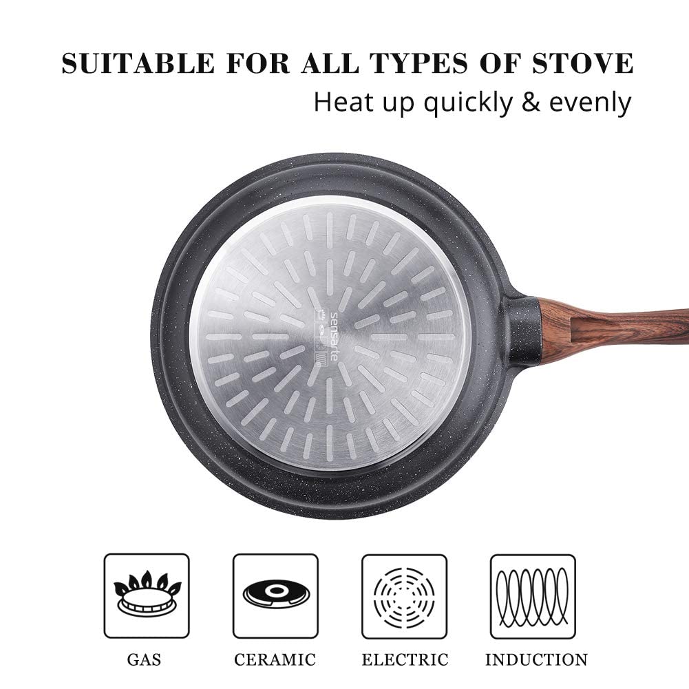 Nonstick Frying Pan Skillet, Swiss Granite Coating Omelette Pan, Healthy Stone Cookware Chef&#039;s Pan,