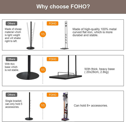 Foho Vacuum Stand, Storage Bracket Stand Holder, Stable Vacuum Stand Compatible with Dyson